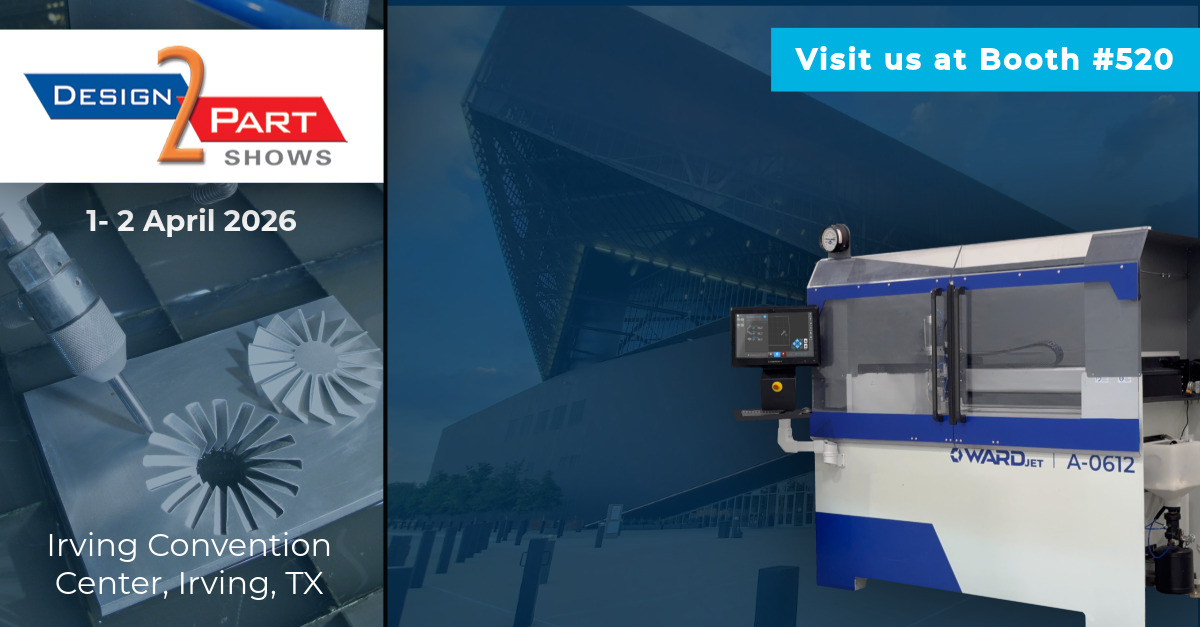 Events banners - Design 2 Part